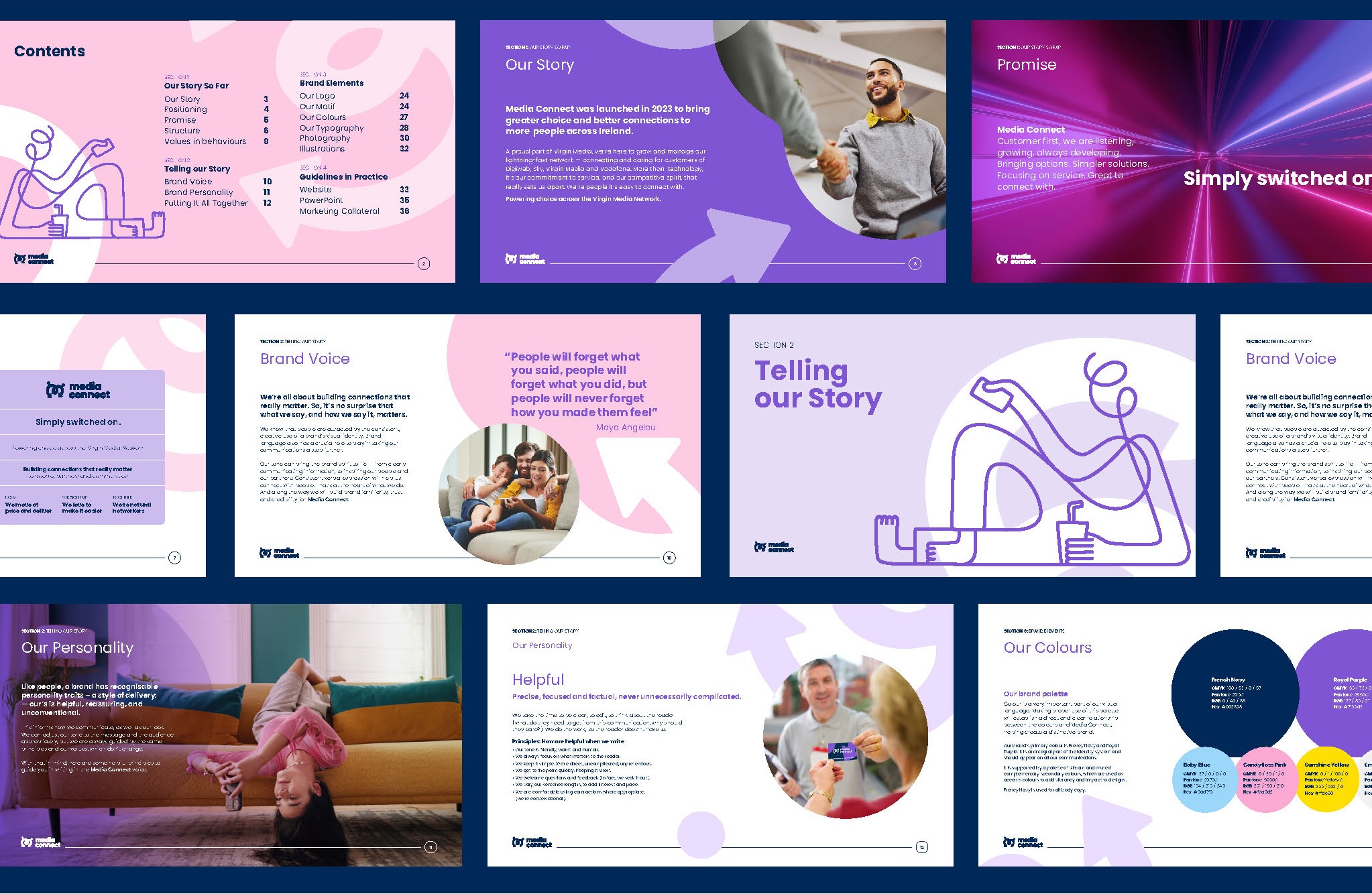 Brand guidelines – story, voice, personality and colour.